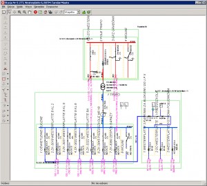 Rys. 2. Schemat stacji SN/nN