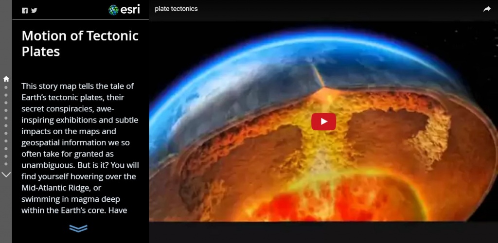 rys 8_motion of tectonic plates