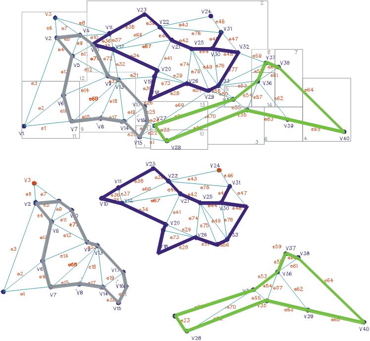 Rys. 3. Optymalne cykle Hamiltona (ścieżki w planarnym grafie topologicznym dla mobilnych jednostek w procesie transportu odpadów) w wybranym wariancie obliczeniowym. Opracowanie własne.