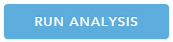 Rys 7 Run Analysis