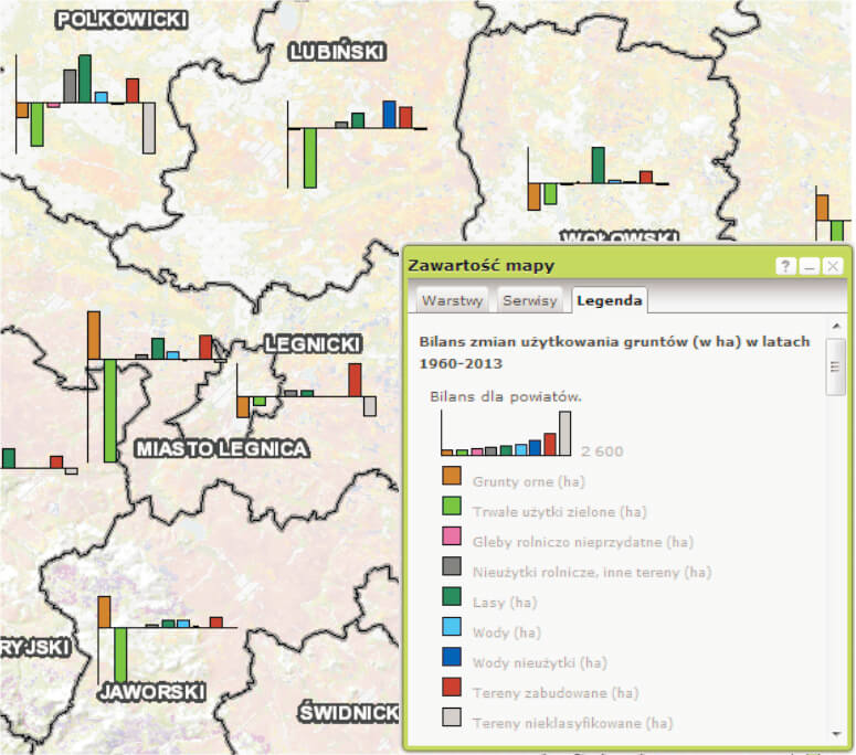 rys-7-zmiany-uzytk-dla-powiat
