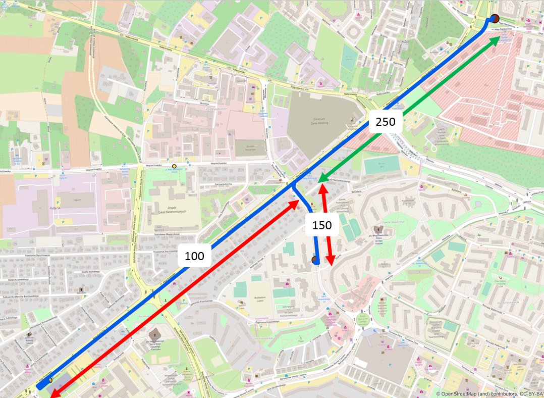 Rys. 6. Sytuacja, w której trasy mają częściowo wspólny przebieg – warstwa nie zawiera informacji o łącznej liczbie przejazdów na zielonym fragmencie.