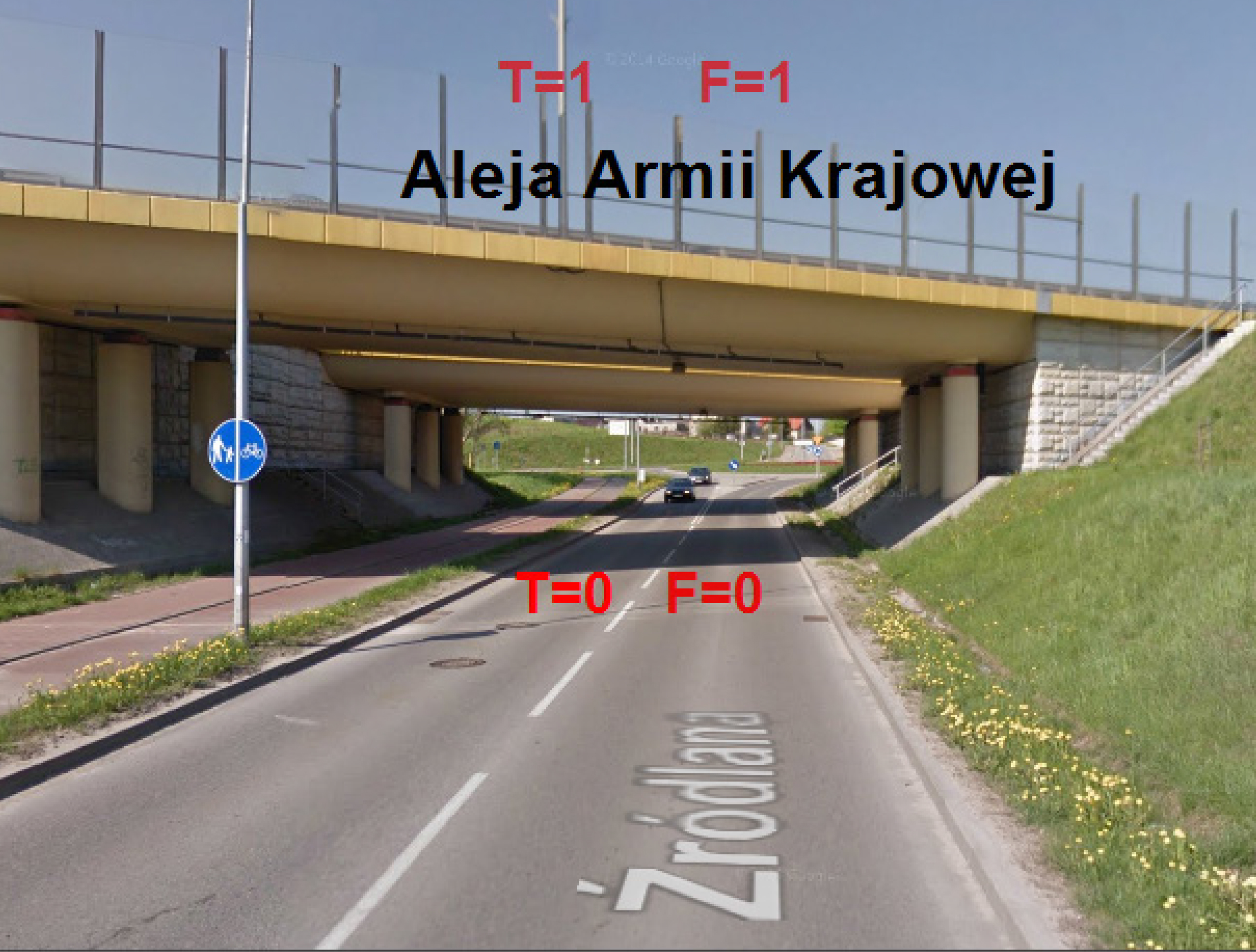 Rys.1. Przykład określania poziomów dróg – opracowanie własne na podstawie danych Street View.
