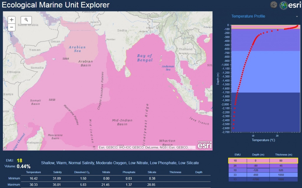 9_EMU_Explorer