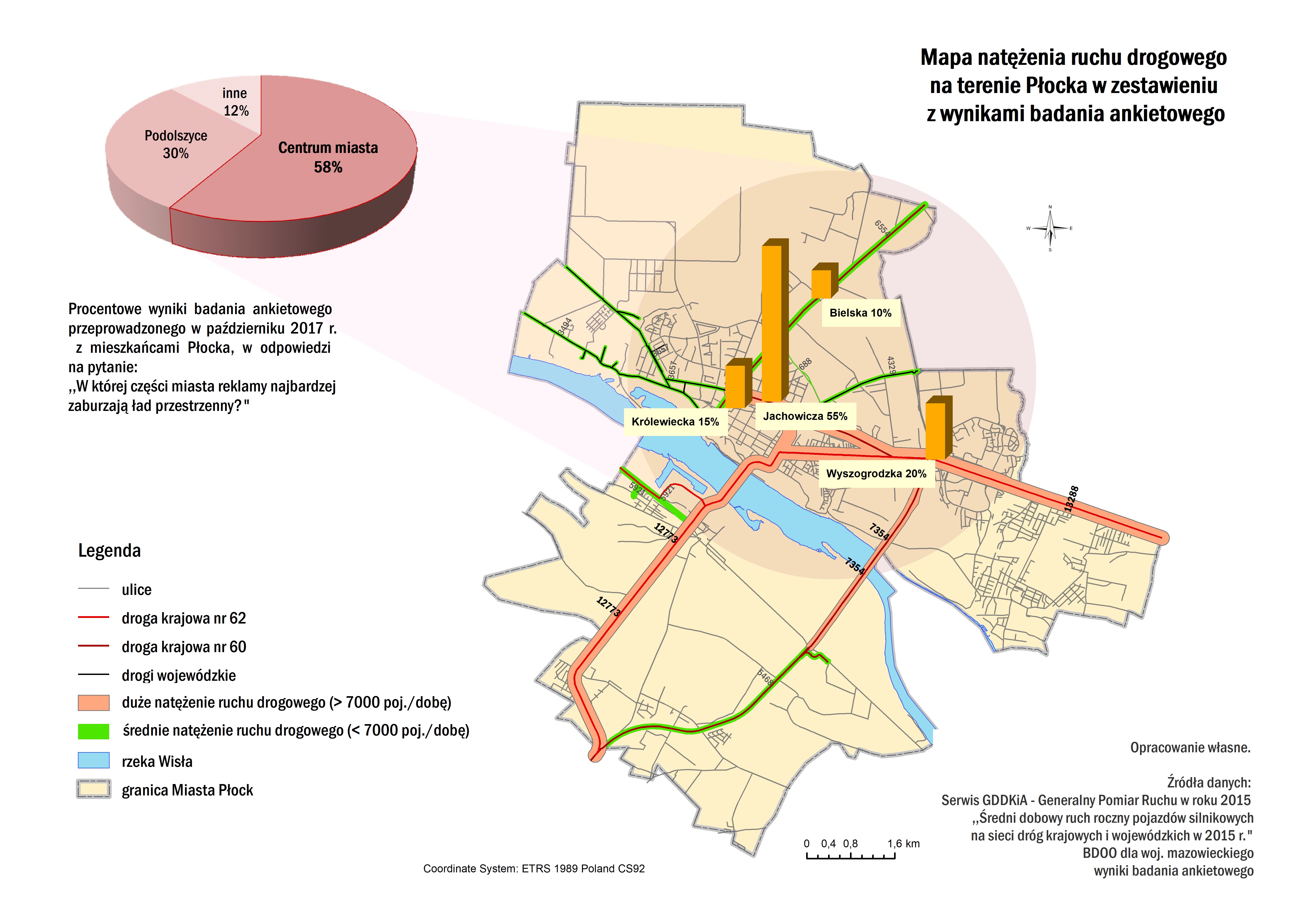 Rys. 1. Mapa natężenia ruchu drogowego na terenie Płocka w zestawieniu z wynikami badania ankietowego.