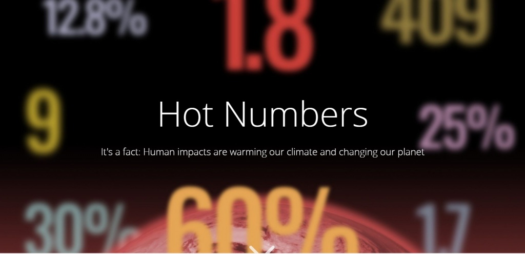hot numbers