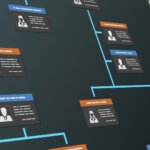 To, jak postrzegasz sztuczną inteligencję, zależy od kontekstu — geograficznego i organizacyjnego